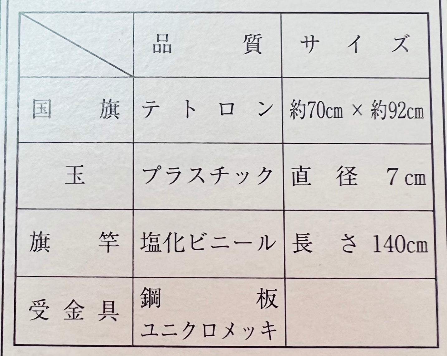 Jf01Df - Japanese Flag Souvenir