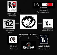 BRANDS EXPLANATION
