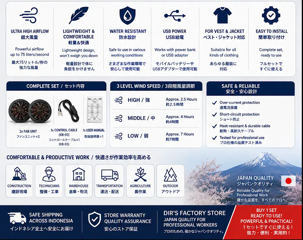 WIZ'A Ultra High Airflow Clothing Fan PRO FA-06-BK (Dual Fan Set)